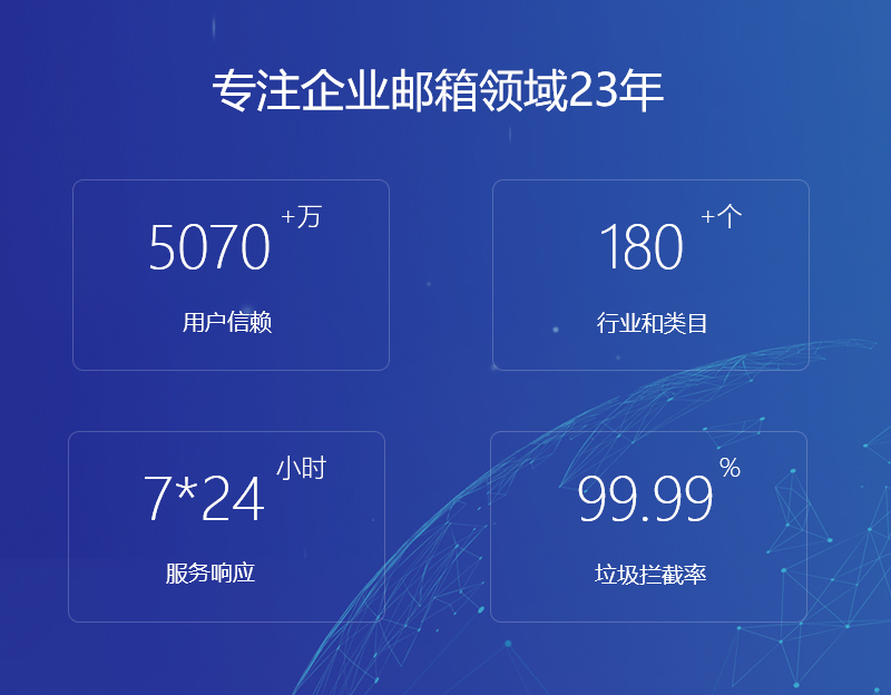 民丰网易企业邮箱